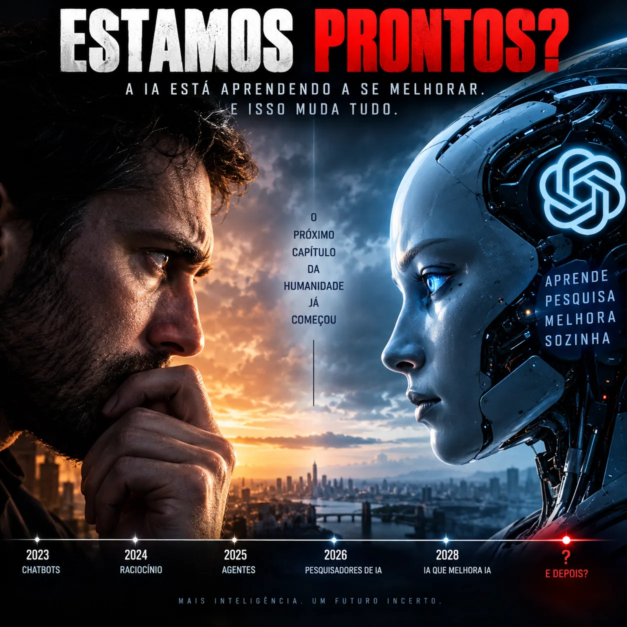 Estamos prontos? A IA está aprendendo a se melhorar, e isso muda tudo. Um homem pensativo de frente para uma cabeça robótica; linha do tempo 2023 chatbots, 2024 raciocínio, 2025 agentes, 2026 pesquisadores de IA, 2028 IA que melhora IA, e depois?