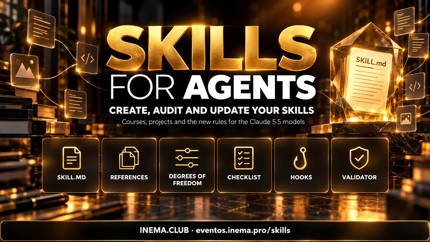 Skills for agents — create, audit, and update your skills: SKILL.md, references, degrees of freedom, checklist, hooks, and validator.